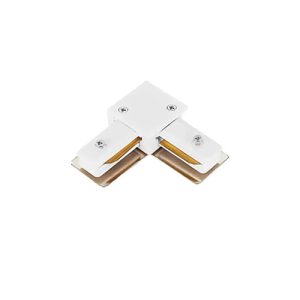 رابط دو راه ريلي پارس شعاع توس